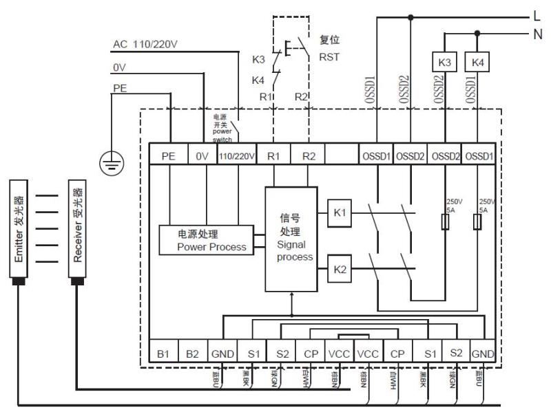 内置式控制器（ND型）的接线