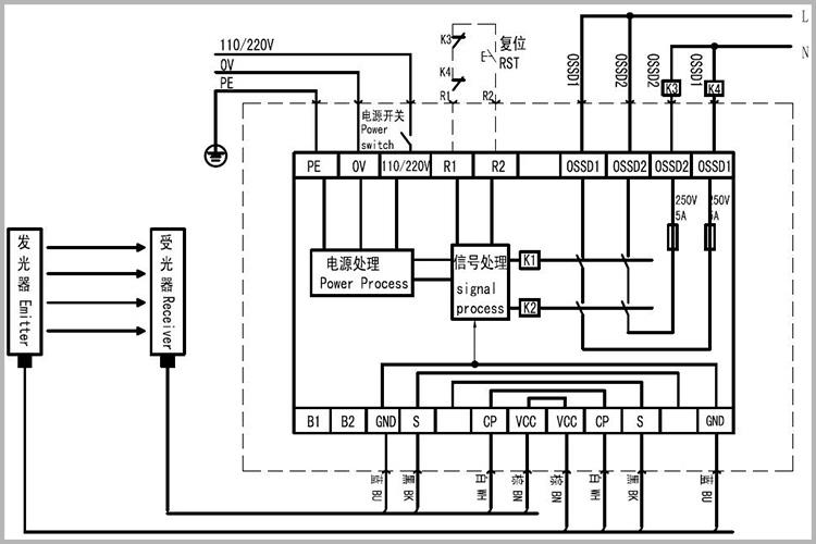 内置式控制器（N型）的接线