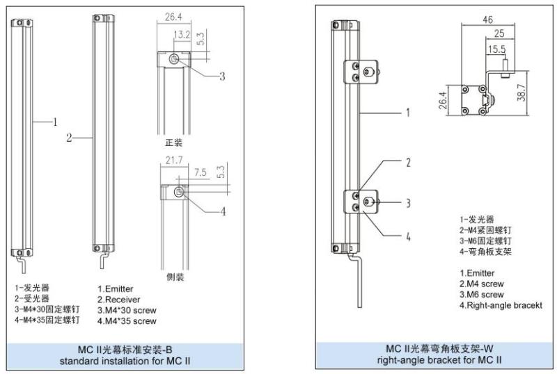 今晚澳门神机图