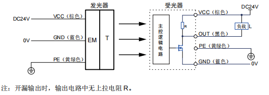 今晚澳门神机图