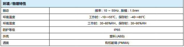 今晚澳门神机图