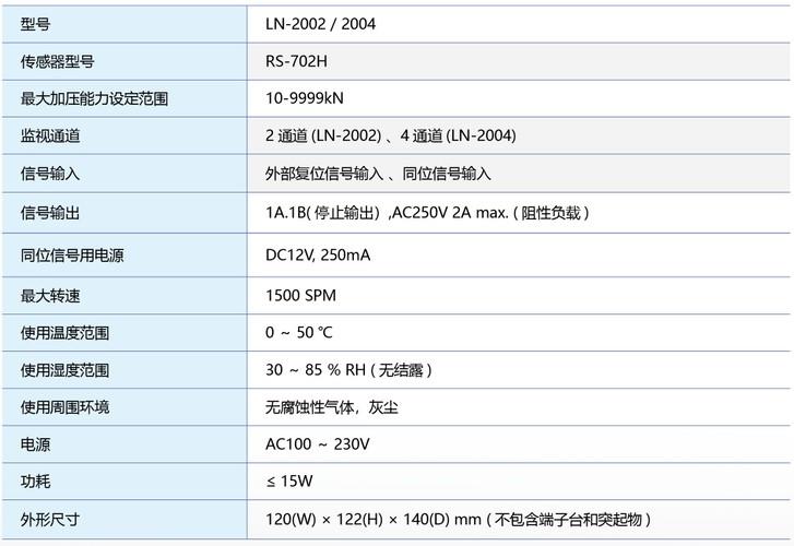 今晚澳门神机图