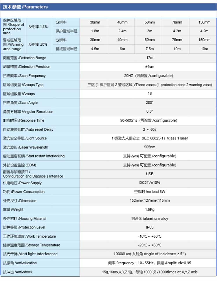 今晚澳门神机图