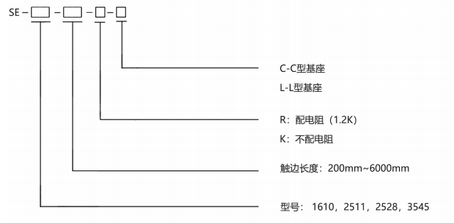 今晚澳门神机图