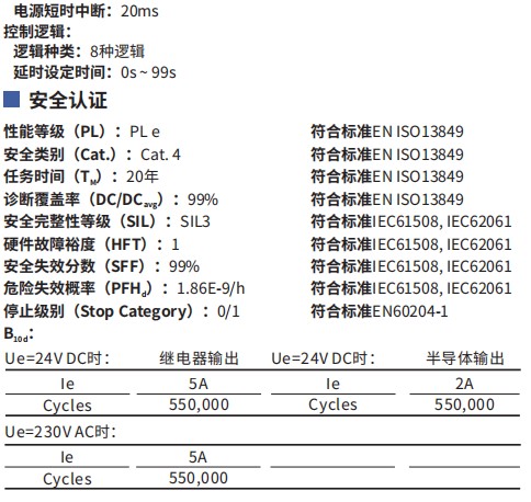 今晚澳门神机图