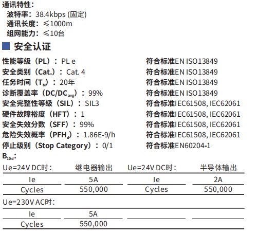 今晚澳门神机图