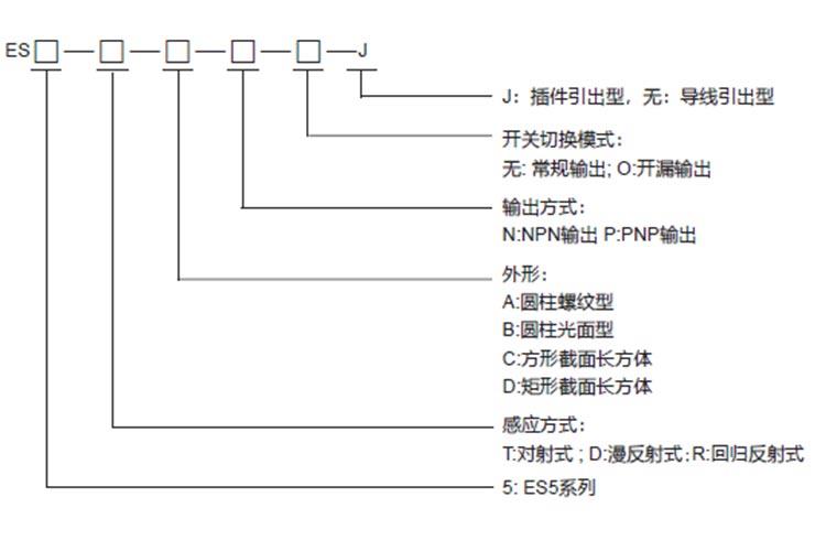 今晚澳门神机图