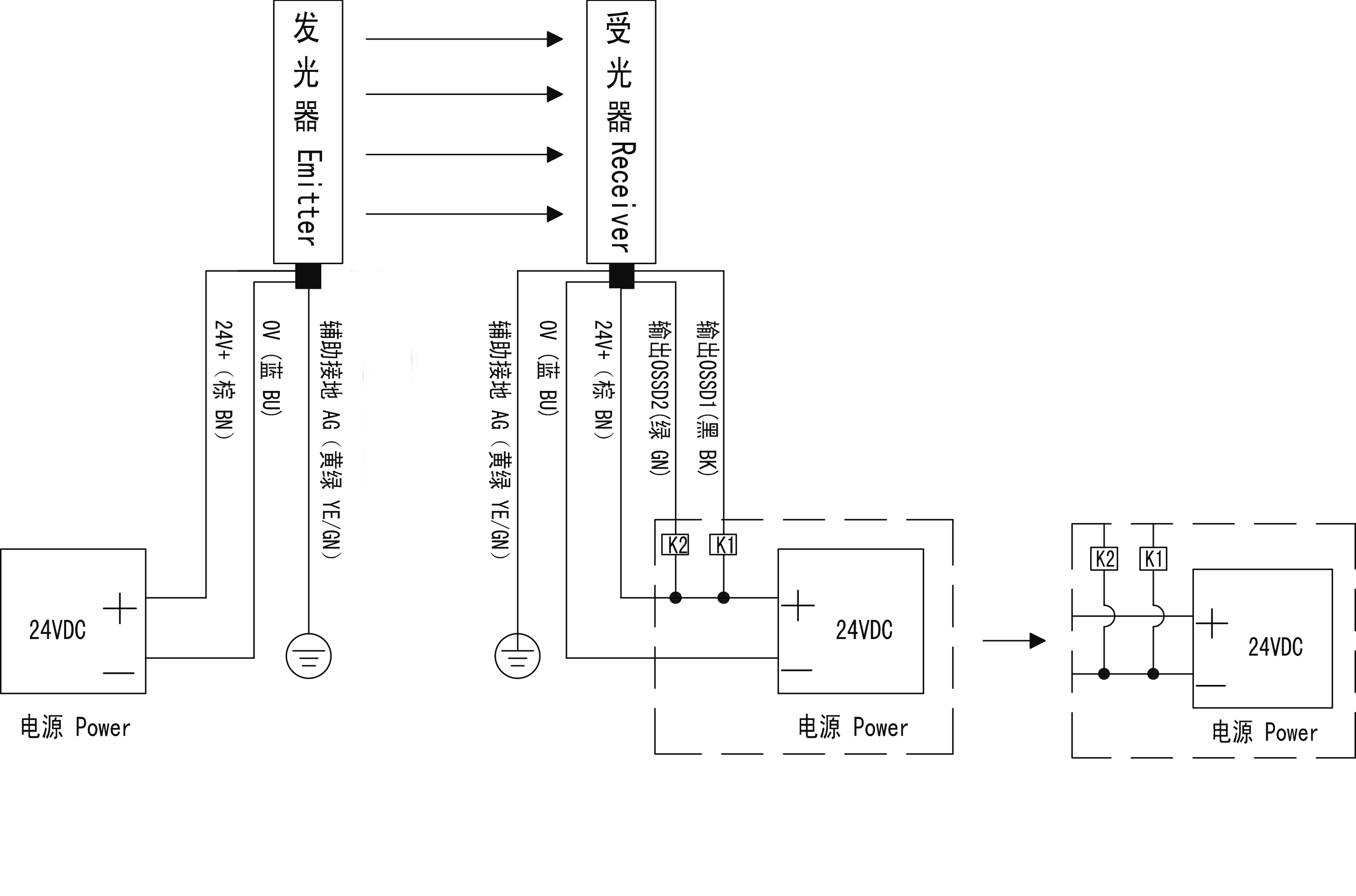 今晚澳门神机图