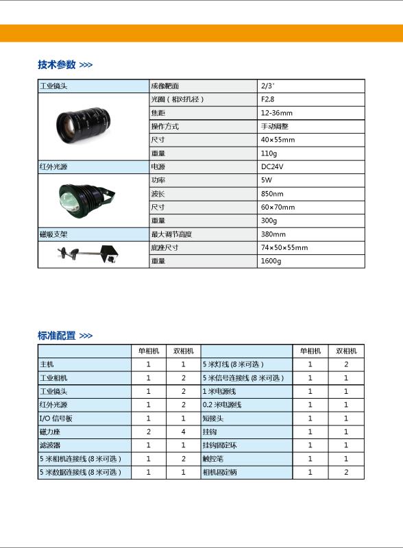 今晚澳门神机图