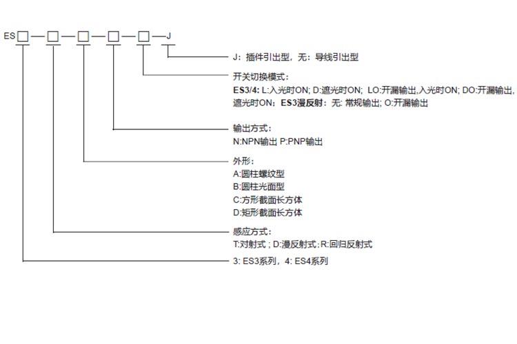 今晚澳门神机图