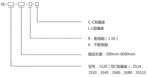 今晚澳门神机图