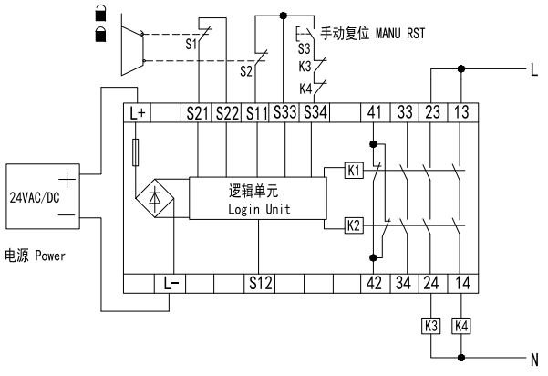 今晚澳门神机图