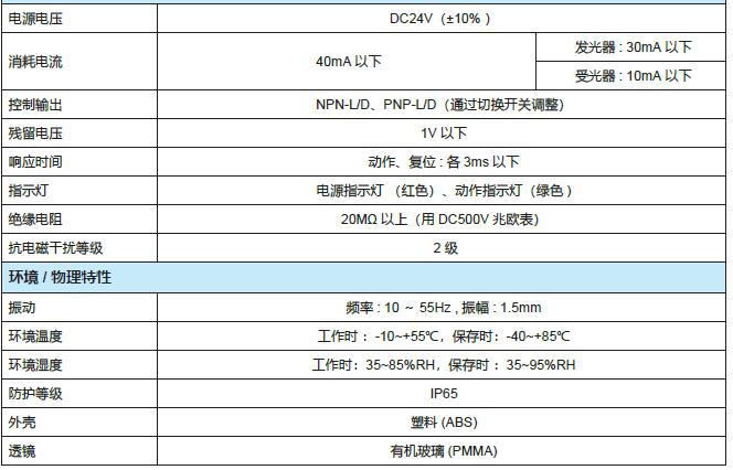 今晚澳门神机图