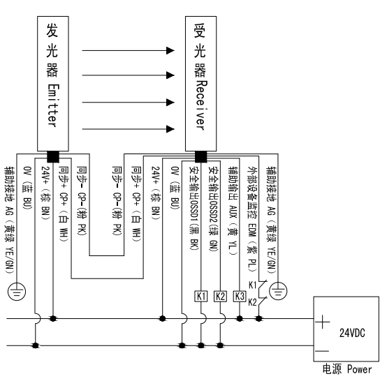 今晚澳门神机图